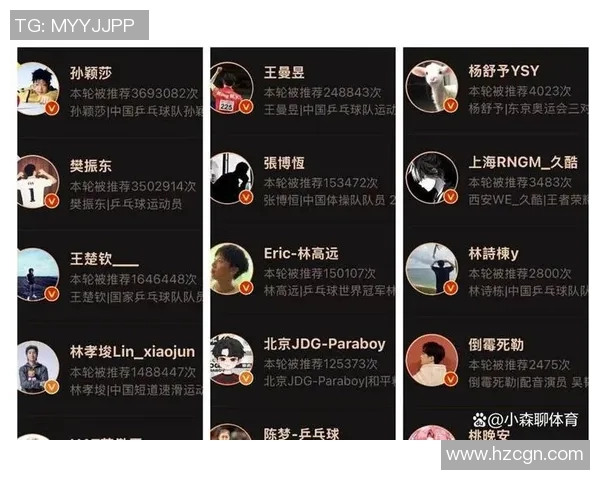 重磅!季后赛或将缺席下一轮比赛 重磅!季后赛或将缺席下一轮比赛